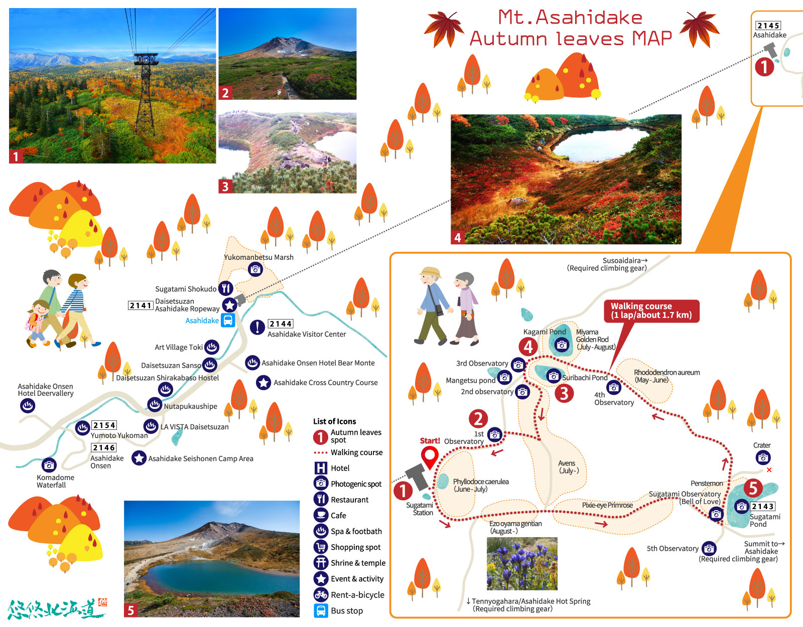 Around Asahidake walking MAP