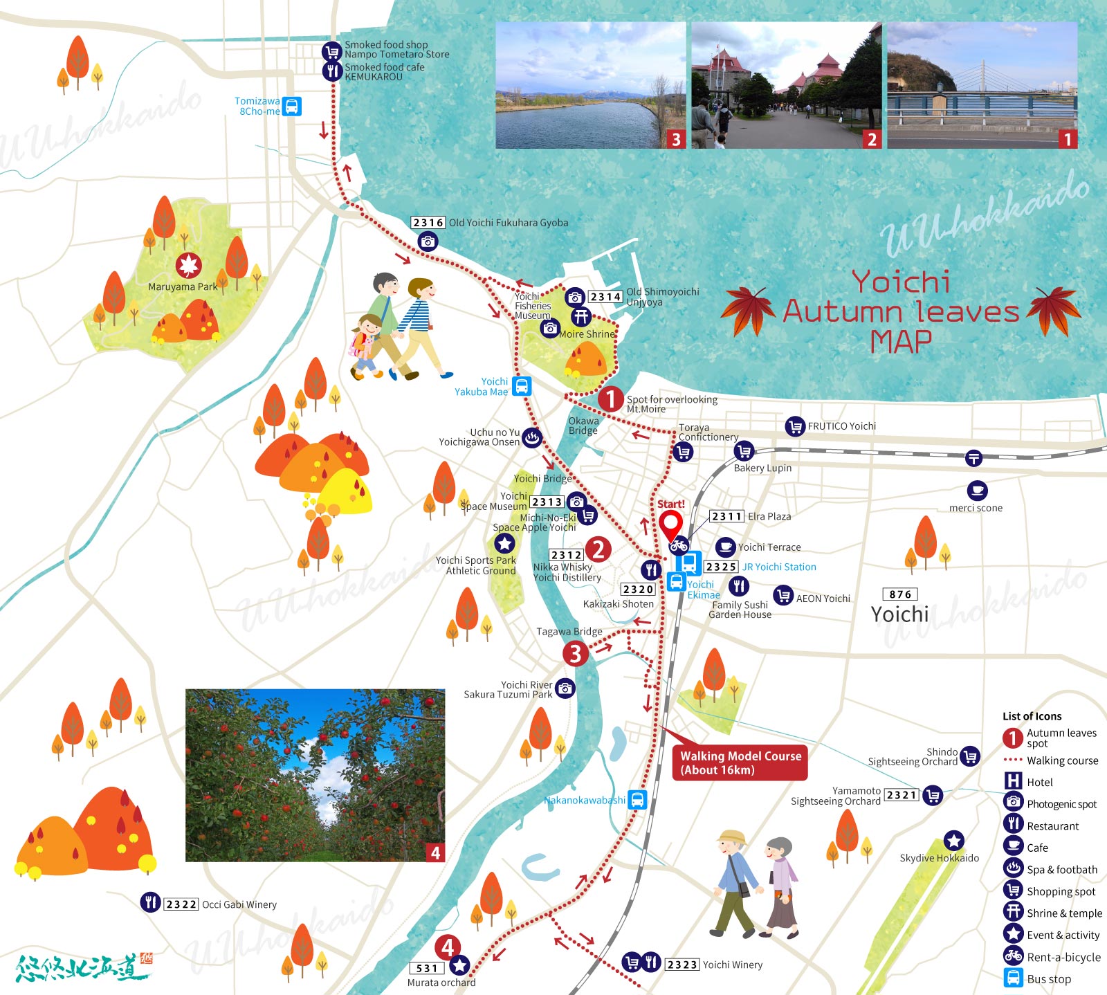Yoichi walking MAP
