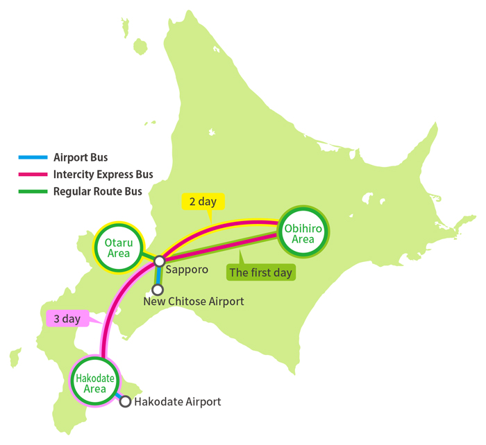 Plan travelling Hokkaido